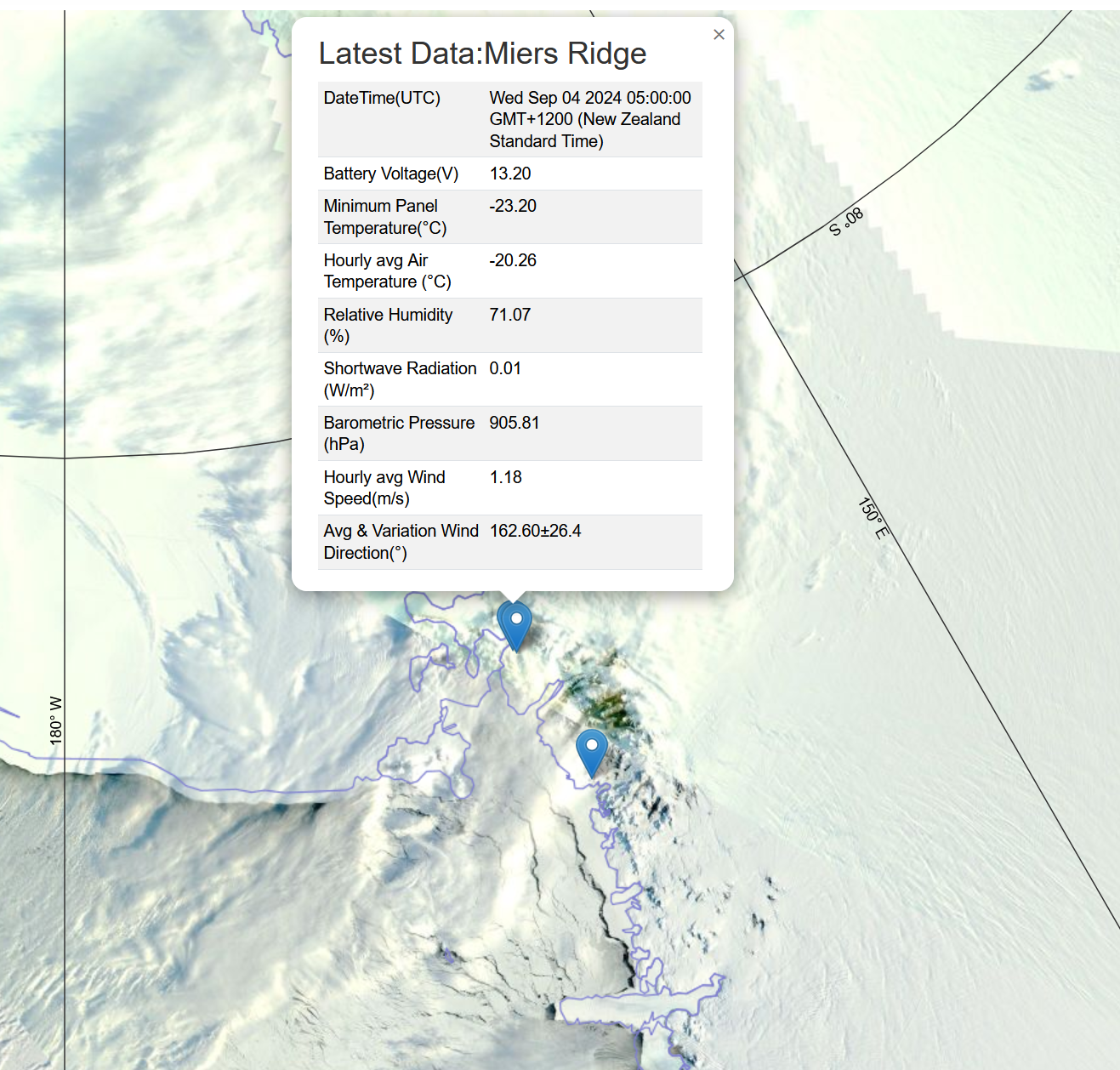 live data.png